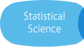 統計科学